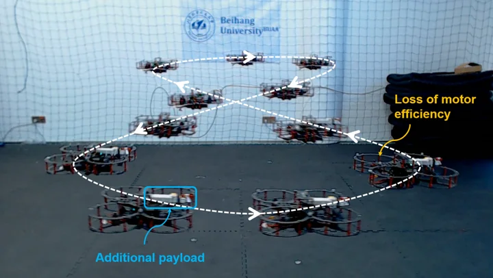 Flight control for quadrotor safety in the presence of CoG shift and loss of motor efficiency